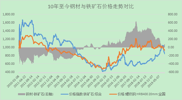 1569287290943004.png image.png