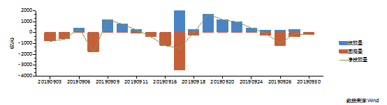 1571043765679125.png image.png