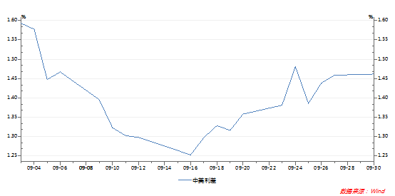 1571043889739319.png image.png