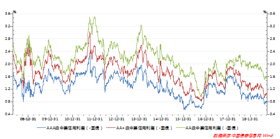 1571044022707961.png image.png