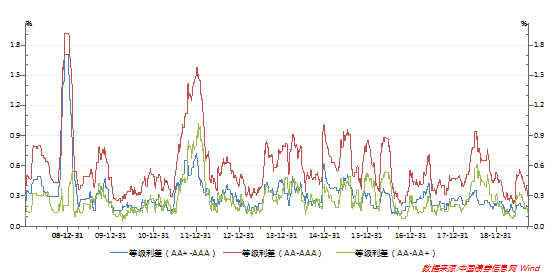 1571044036528587.png image.png