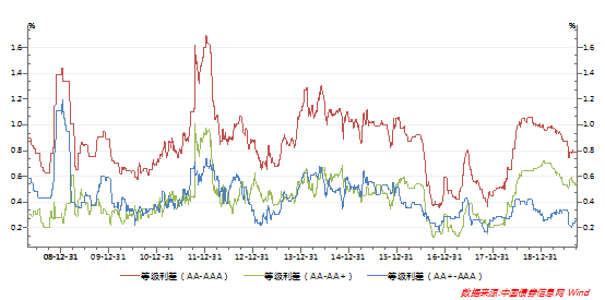 1571044064615516.png image.png