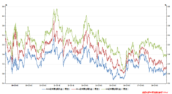 1573615195426122.png image.png