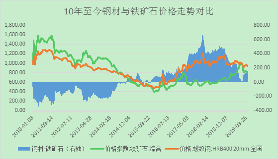 1574843893940913.png image.png