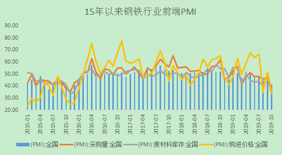 1574843904932451.png image.png