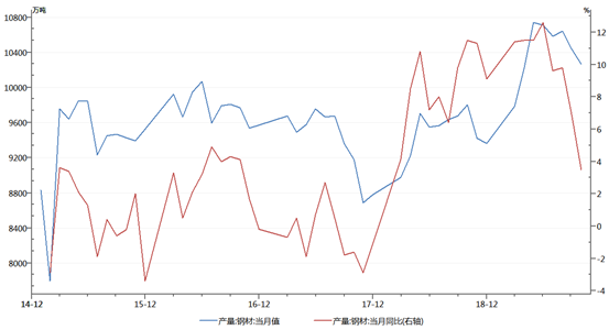 1574843957989767.png image.png