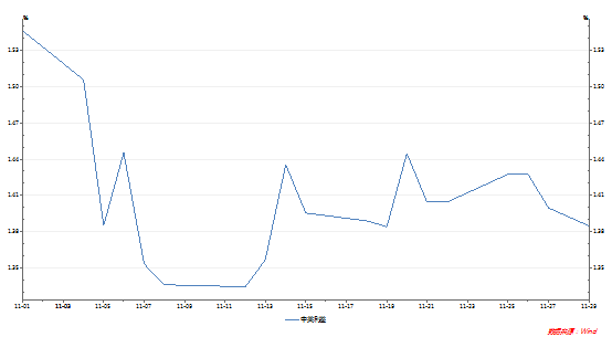 1576031076793044.png image.png