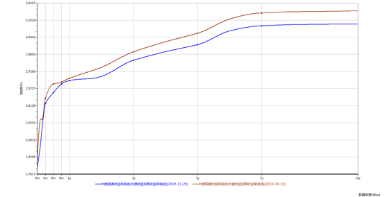 1576031091116328.png image.png