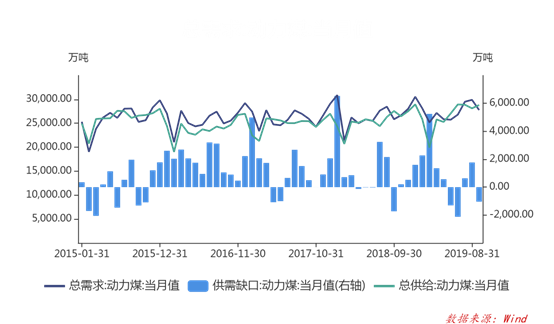 1576031662135047.png image.png