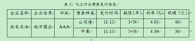 1576032365905016.png 7(1J1O{I)MW%52C{B`_`9A3.png