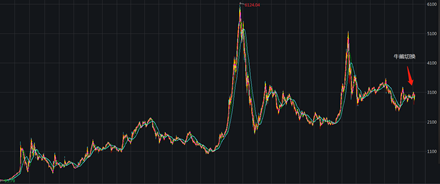 1584347895390156.png image.png