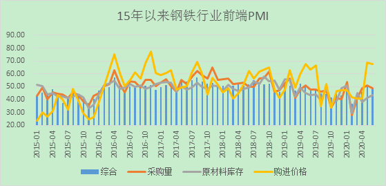 1603329171675765.png image.png