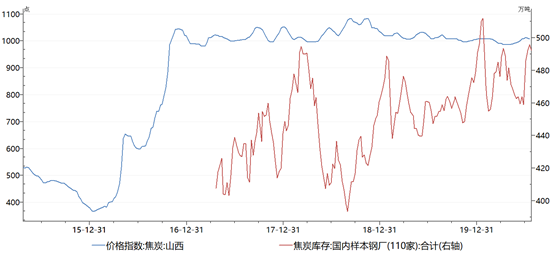 1603329216110574.png image.png