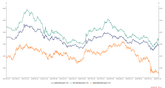 1604020220313147.png image.png