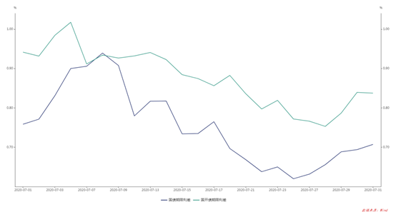 1604020248325215.png image.png