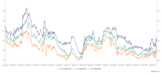 1604020288143999.png image.png