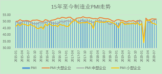 1604022768475235.png image.png