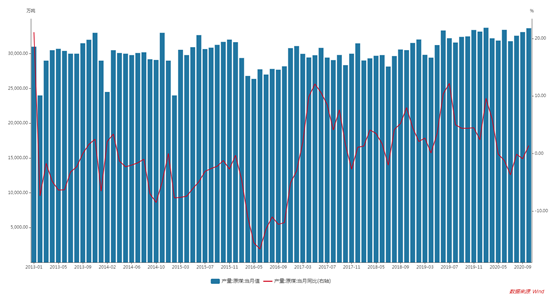 1609223746300546.png image.png