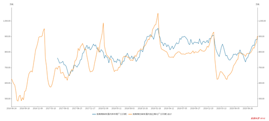 1609223812294703.png image.png