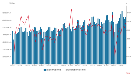 1609917992121088.png image.png